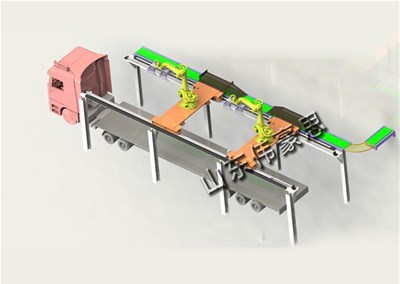 淀粉雙機(jī)器人裝車(chē)機(jī)是怎樣完成自動(dòng)化裝車(chē)的？