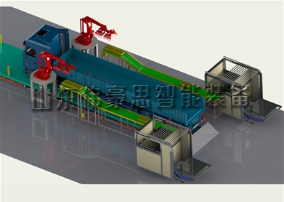 簡(jiǎn)述面粉自動(dòng)裝車機(jī)器人的特點(diǎn)