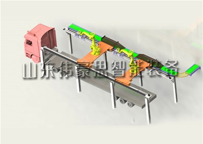 粉料自動裝車機械手 自動拆垛裝車機模擬現場