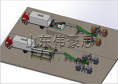 袋料集裝箱自動(dòng)裝車機(jī)，全自動(dòng)裝車設(shè)備生產(chǎn)定制